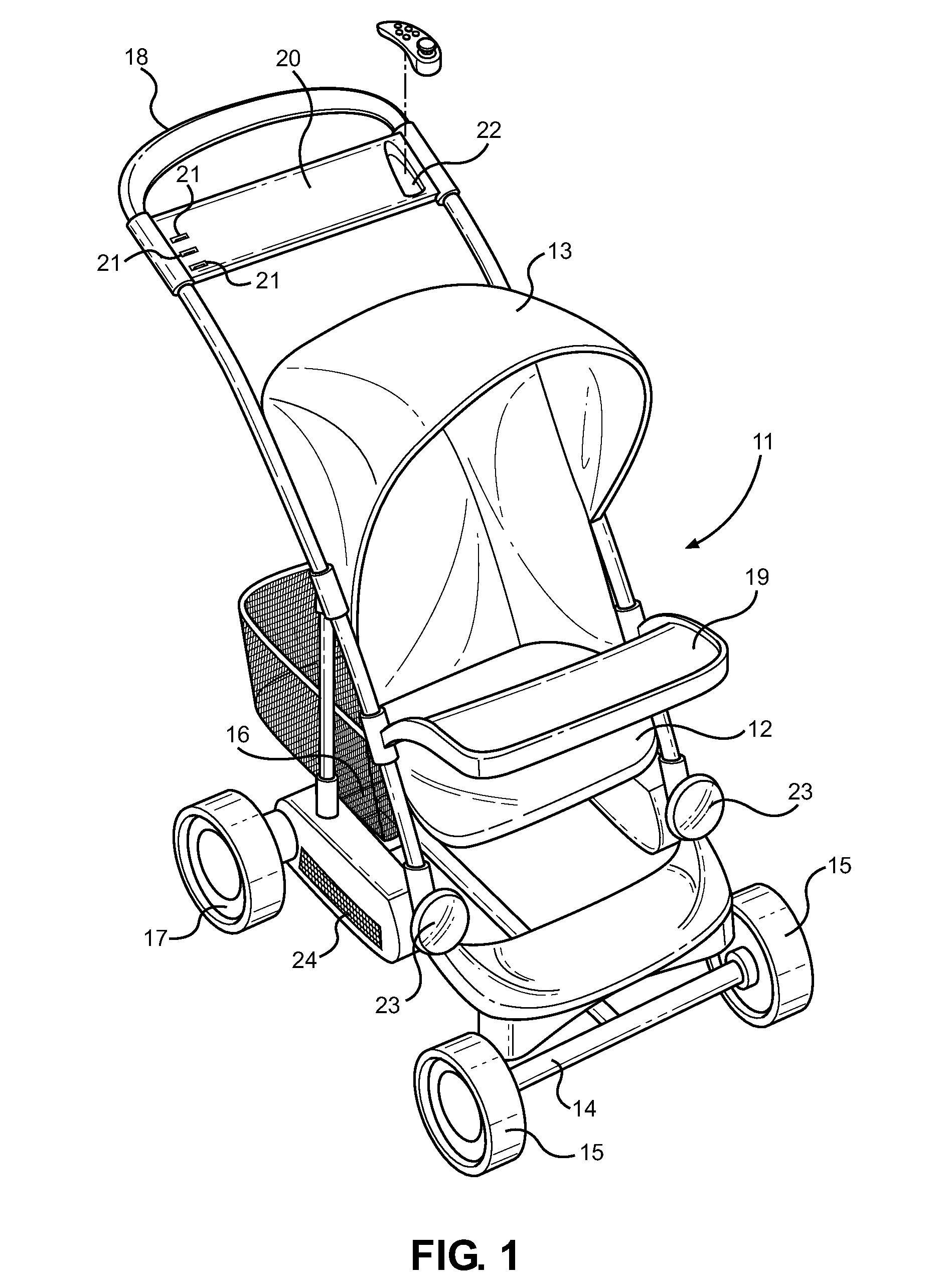 Remote Controllable Self-Propelled Stroller