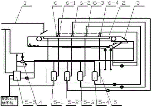 Device and method for continuously washing and drying activated carbon