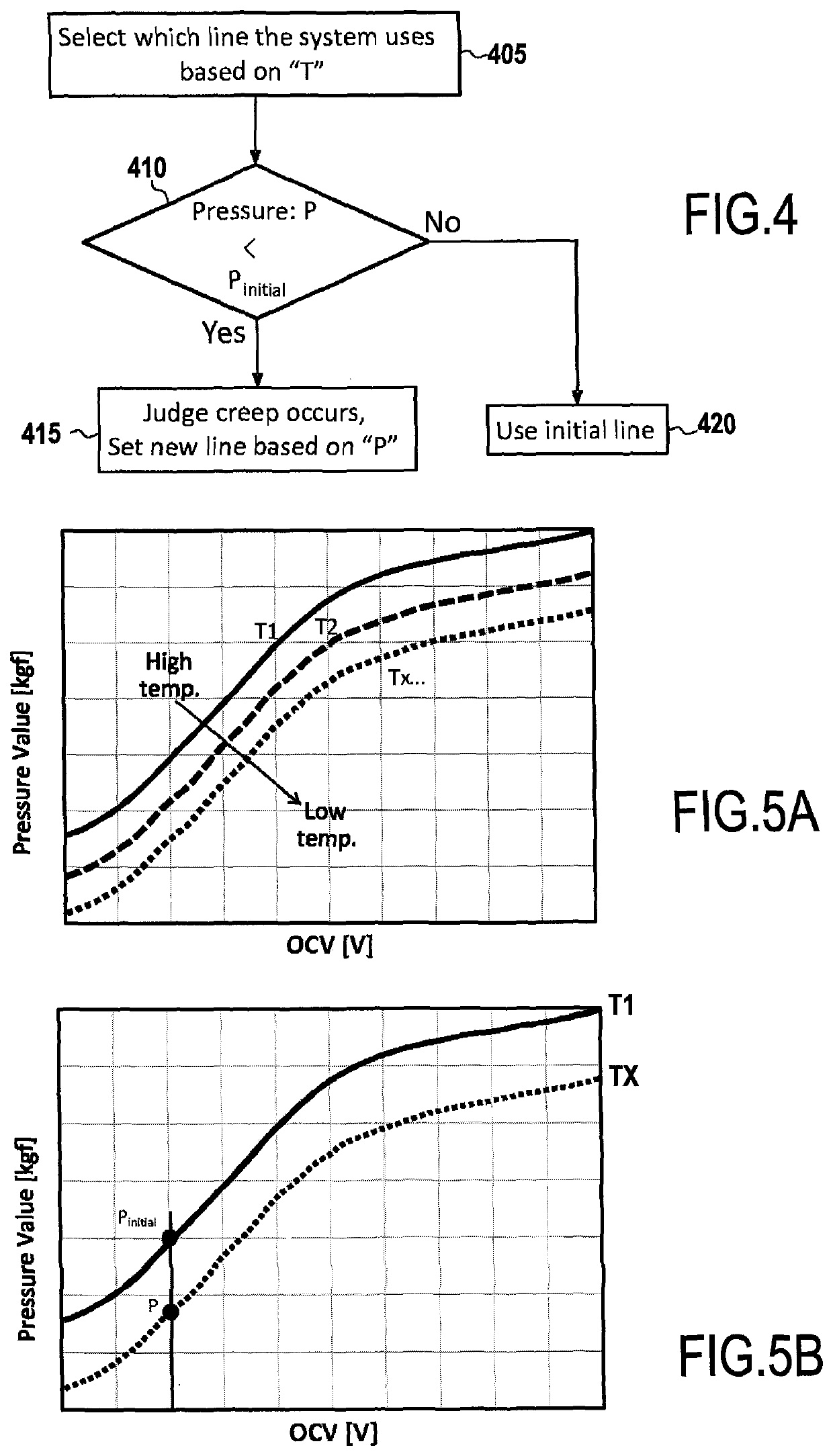 Systems and methods for battery discharge control