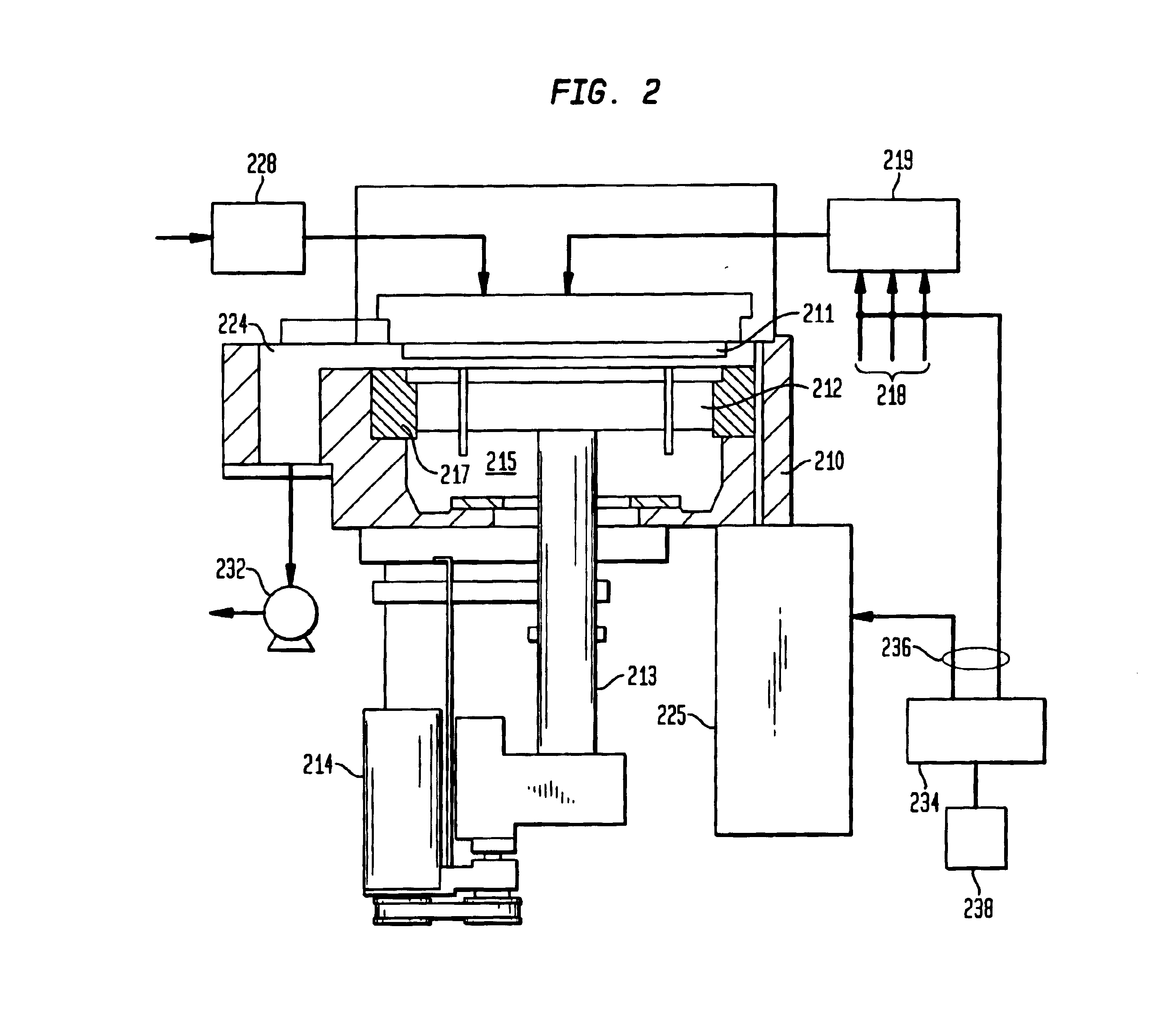 Methods and apparatus for E-beam treatment used to fabricate integrated circuit devices