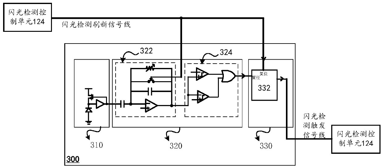 Anti-flash circuit assembly and image sensor
