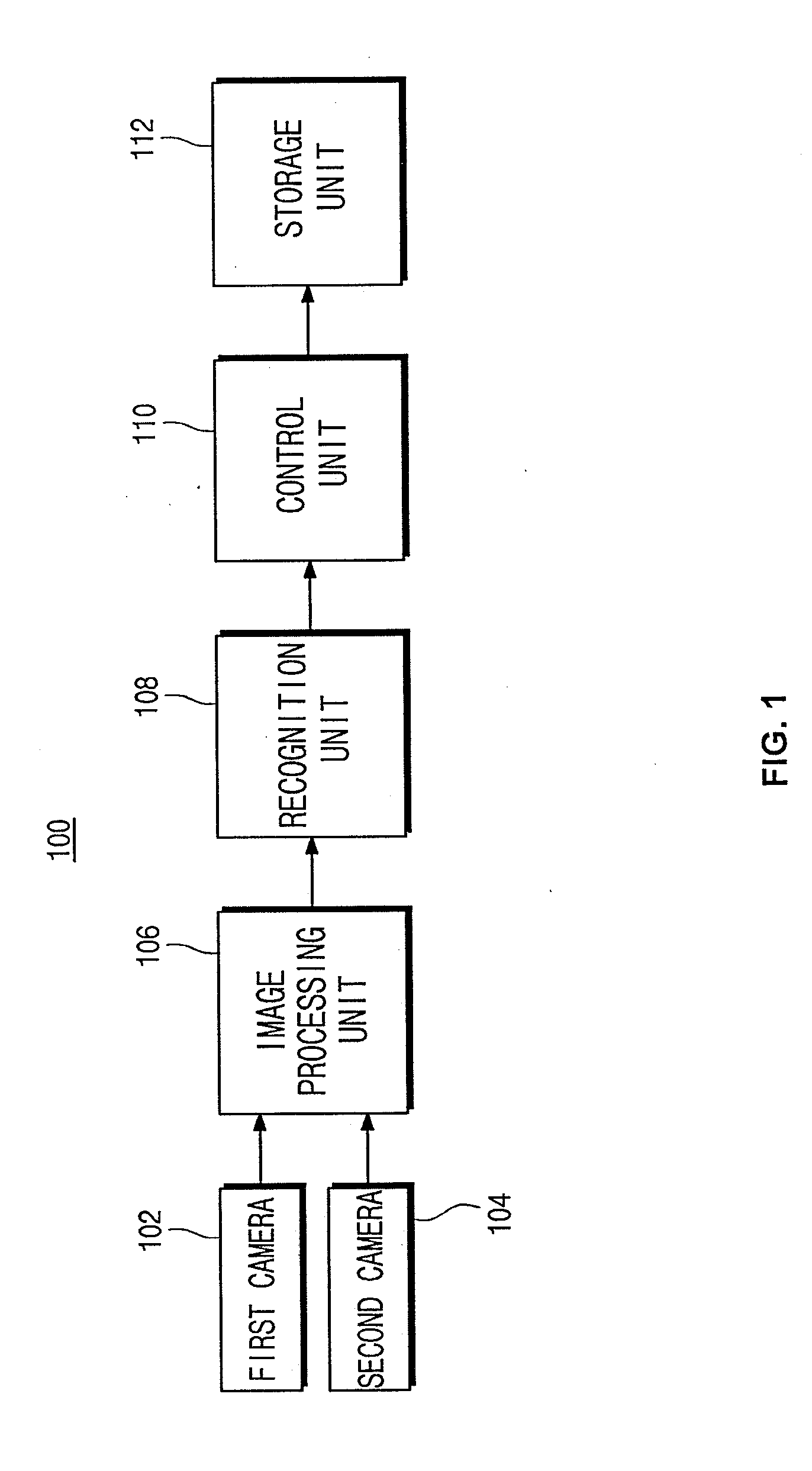 Vehicle safety control apparatus and method using cameras