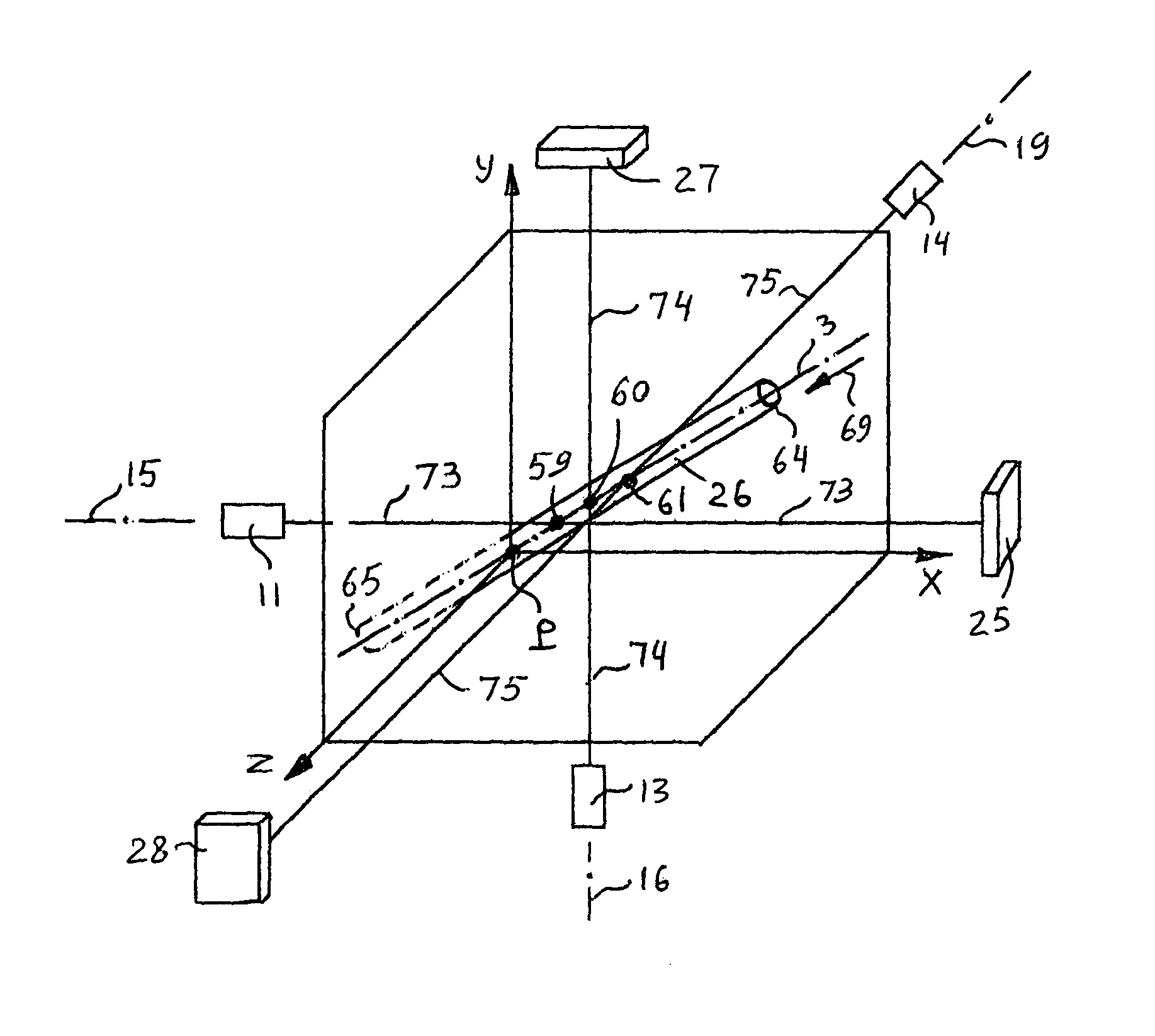 Methods and apparatus for biomedical agent multi-dimension measuring and analysis