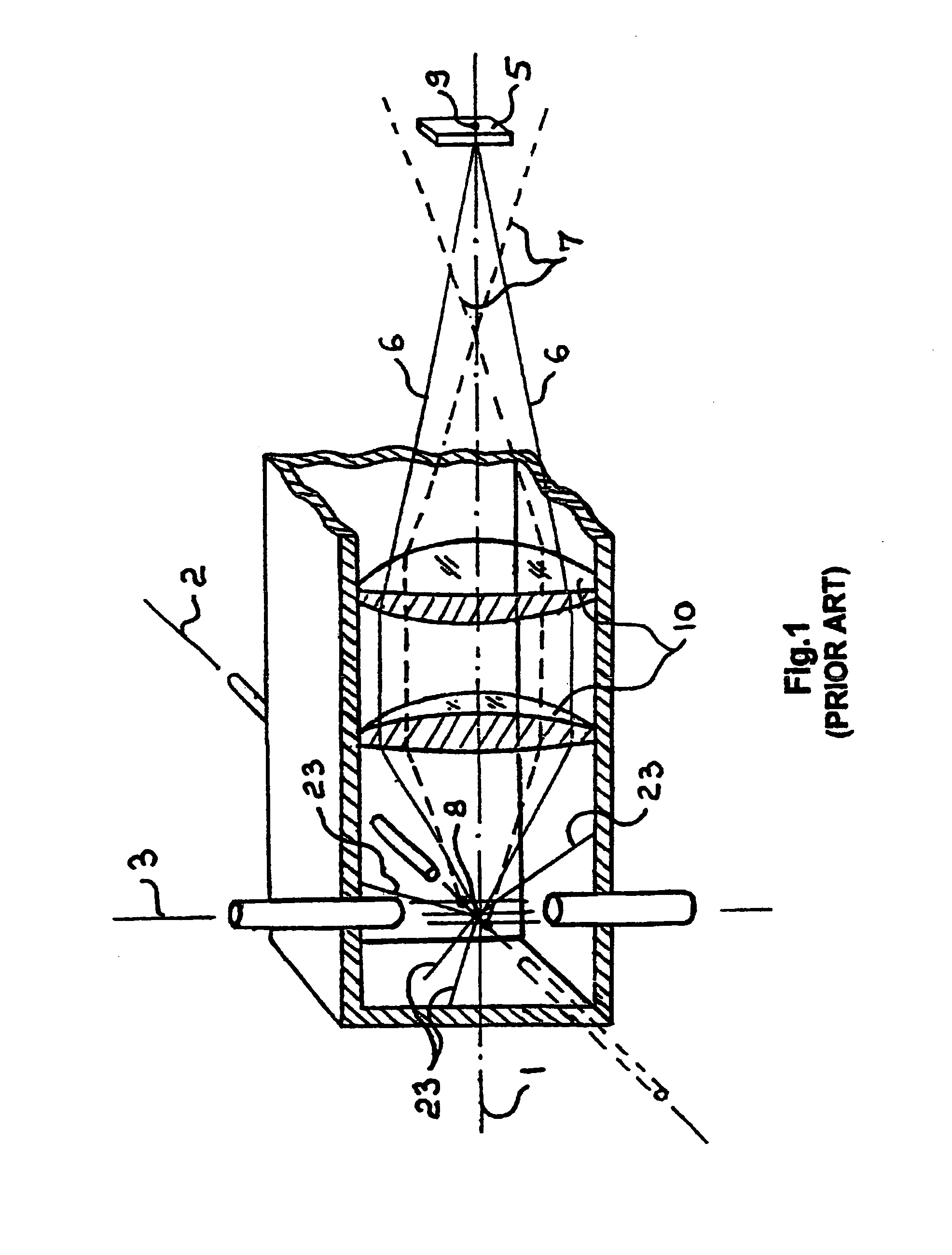Methods and apparatus for biomedical agent multi-dimension measuring and analysis