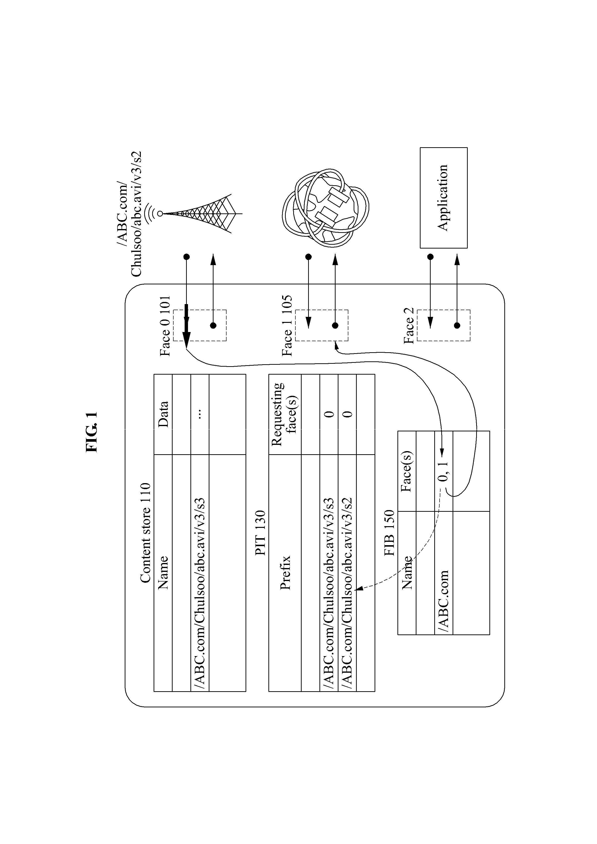 Communication method of content router to control traffic transmission rate in content-centric network(CCN), and content router