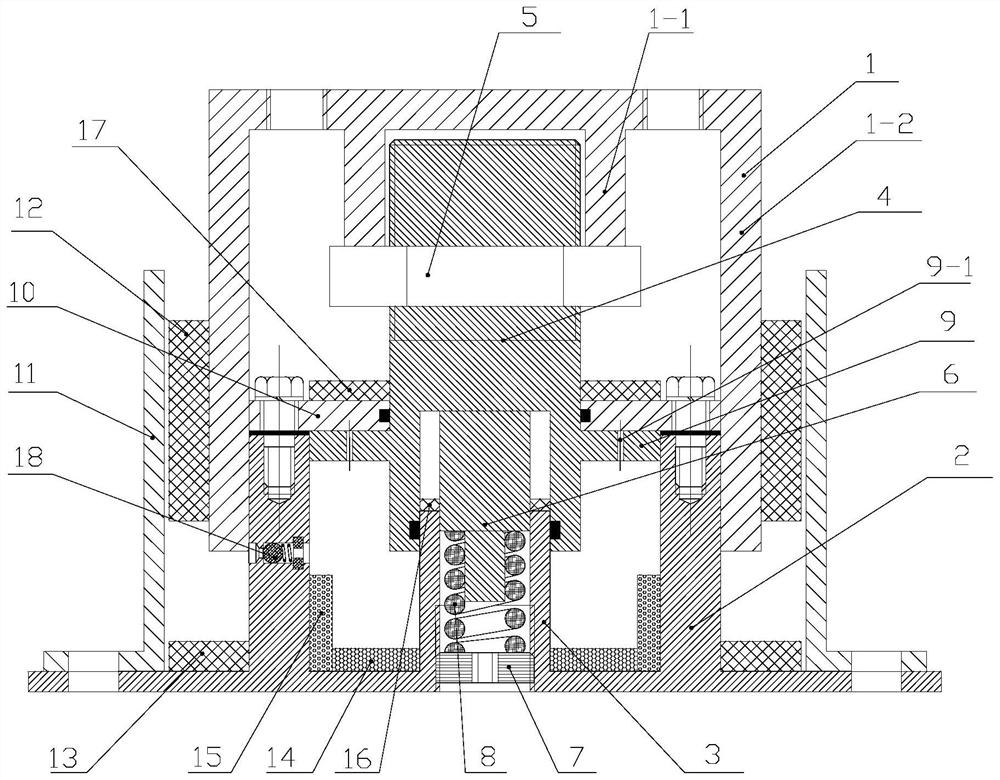 A double-material spring vibration isolation buffer