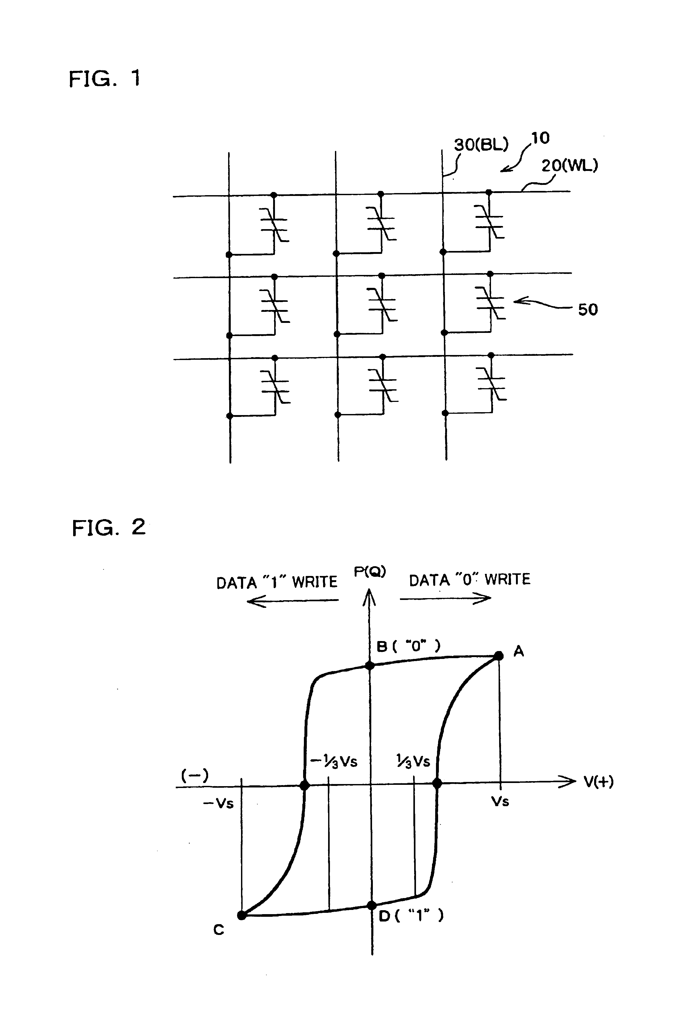 Method of storing data in ferroelectric memory device