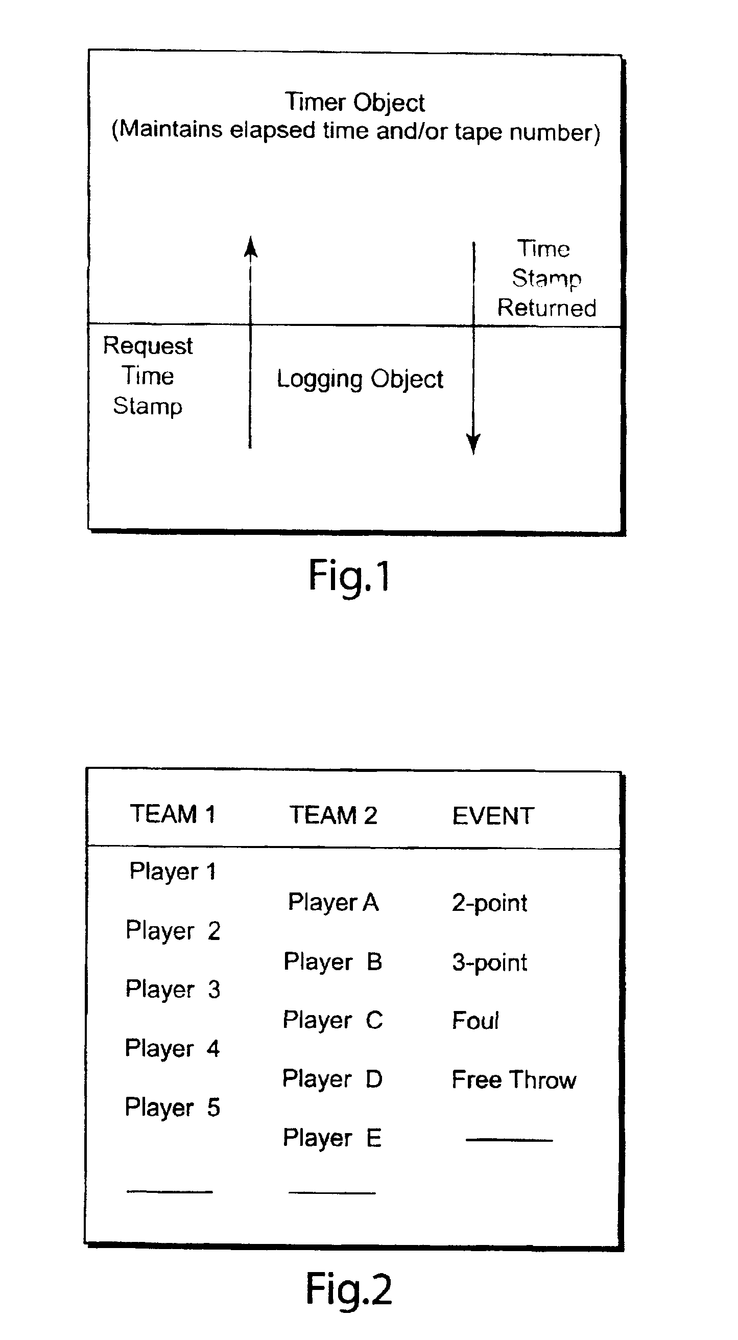 System and method for computer-assisted manual and automatic logging of time-based media