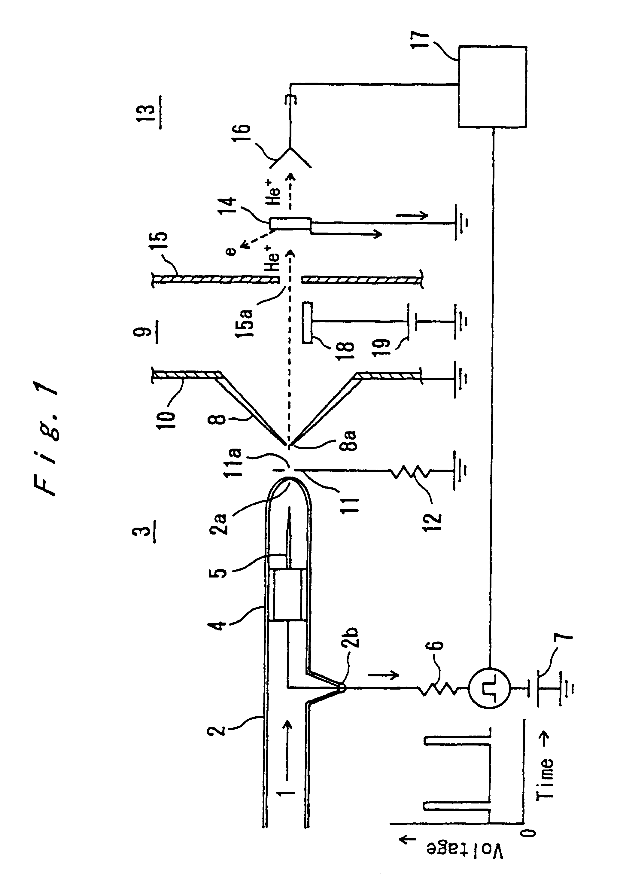 Method of generating a pulsed metastable atom beam and pulsed ultraviolet radiation and an apparatus therefor