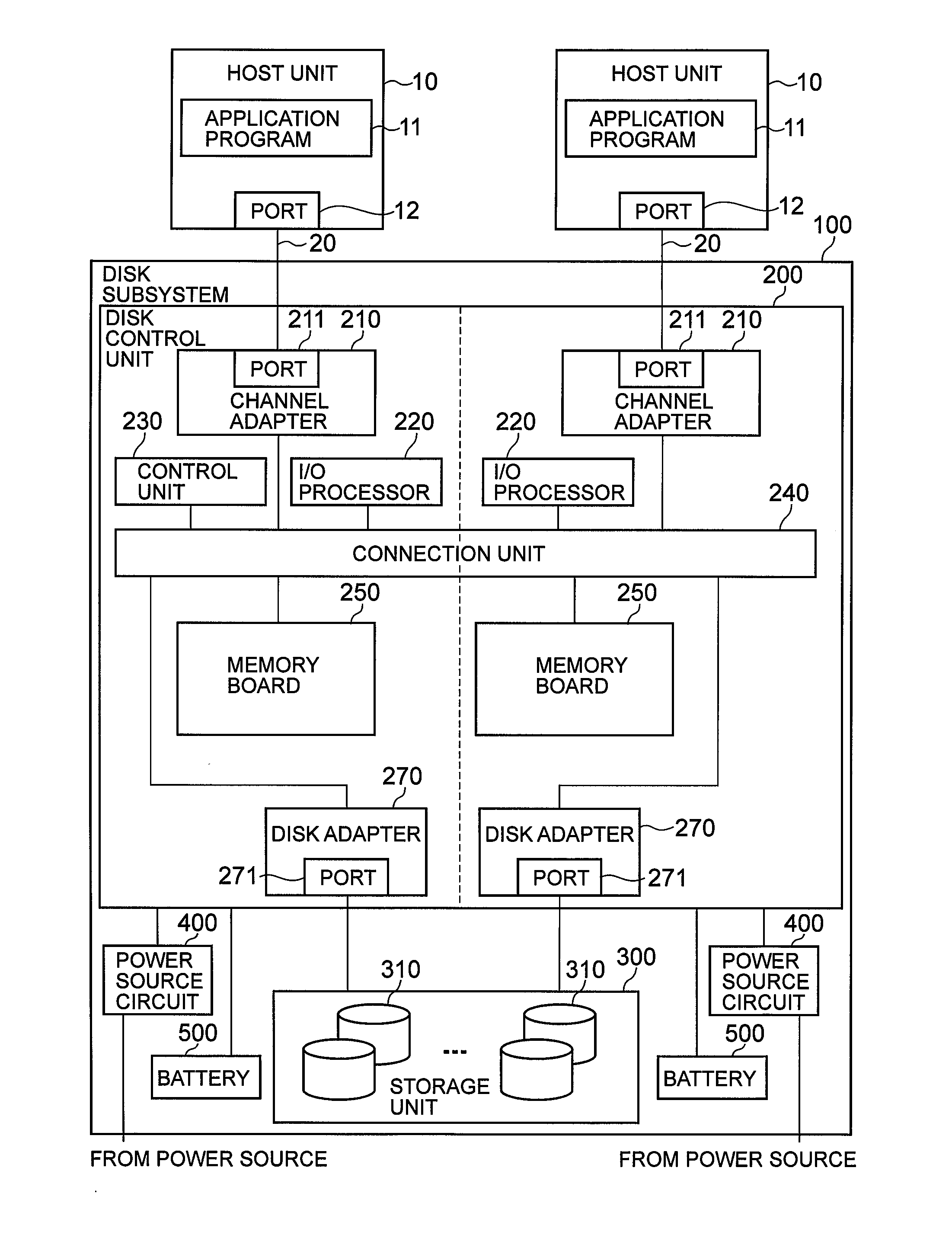 Storage control unit and data management method