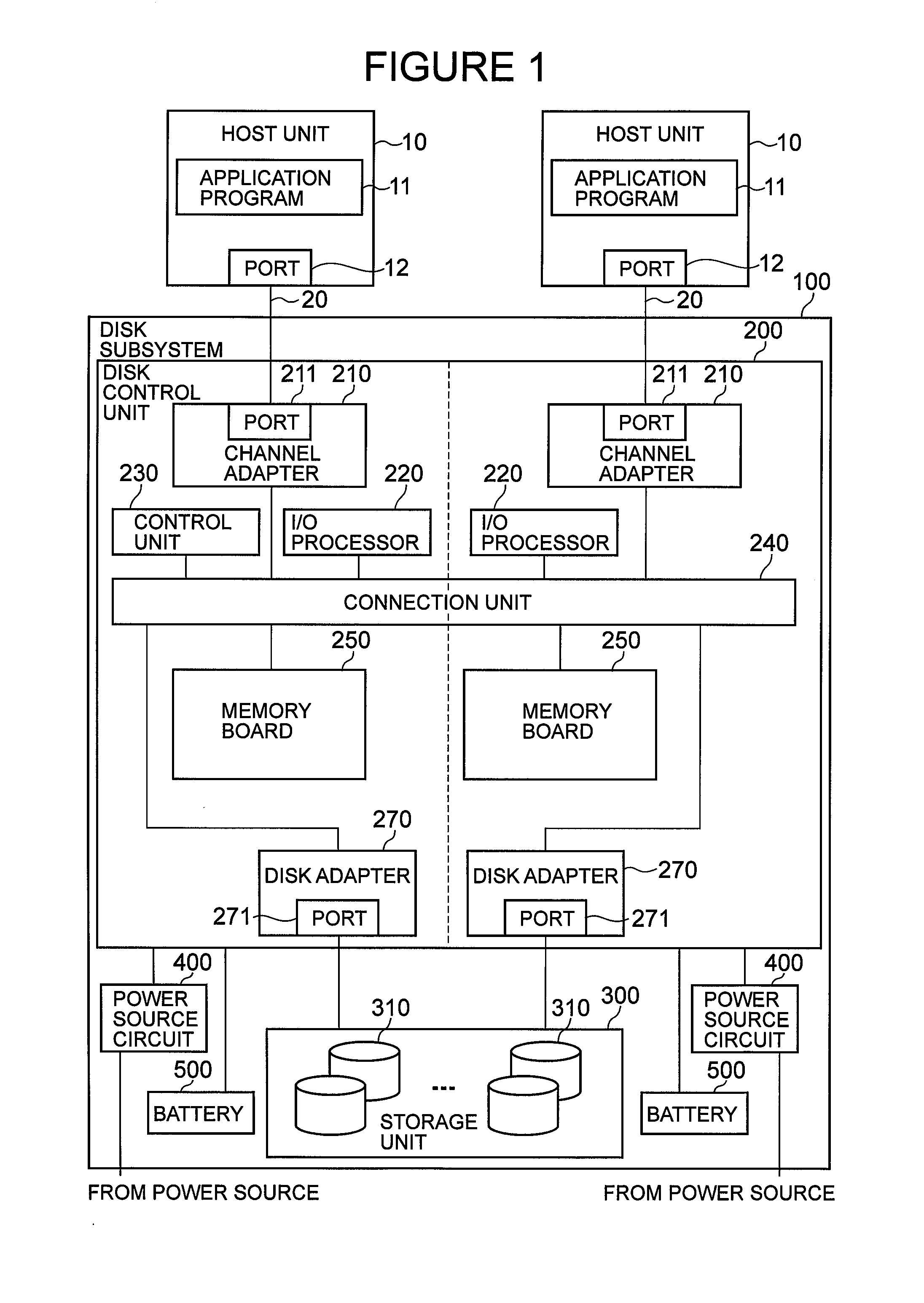 Storage control unit and data management method