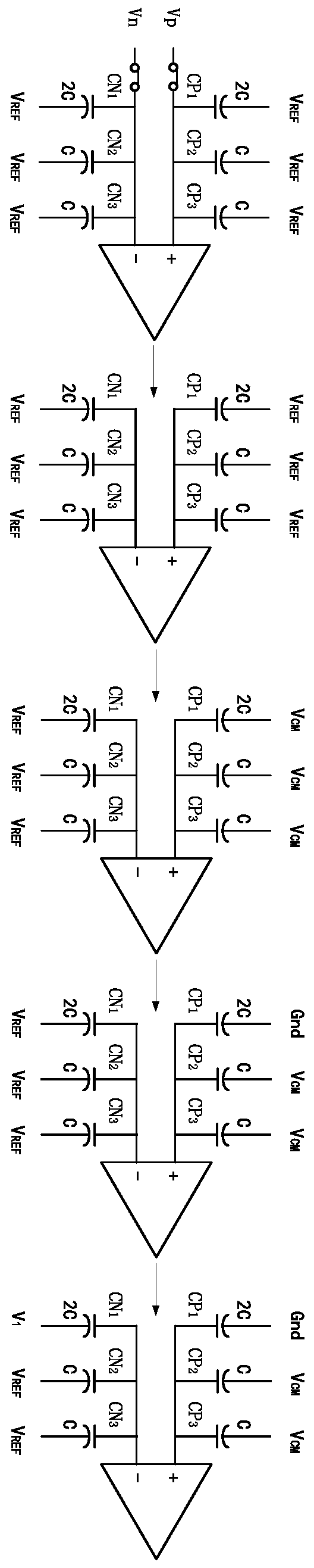 Hybrid Capacitor Flip Technology Controlling SAR ADC Level Switching Method