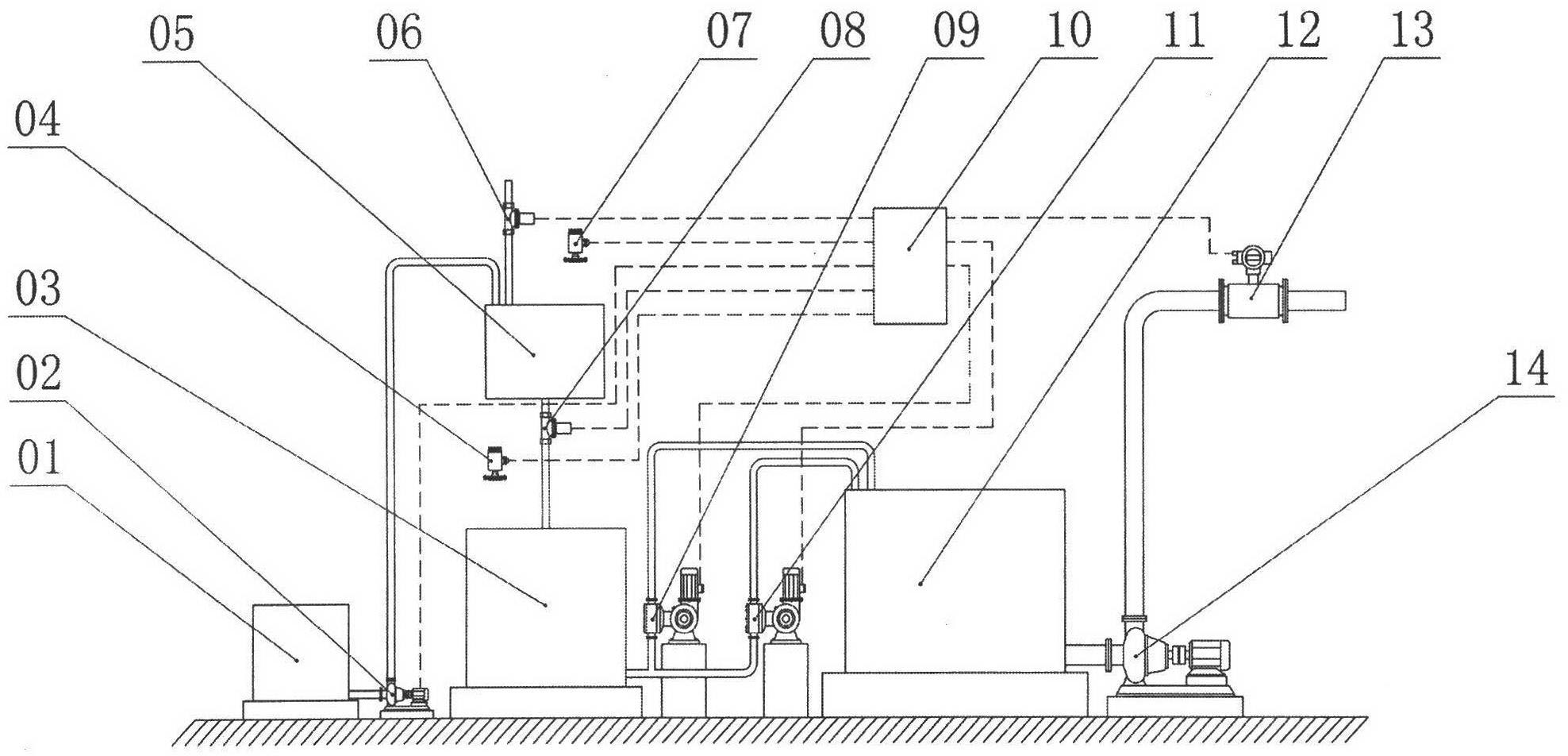 Automatic acid preparation method and device for phosphoric acid in sugar refinery