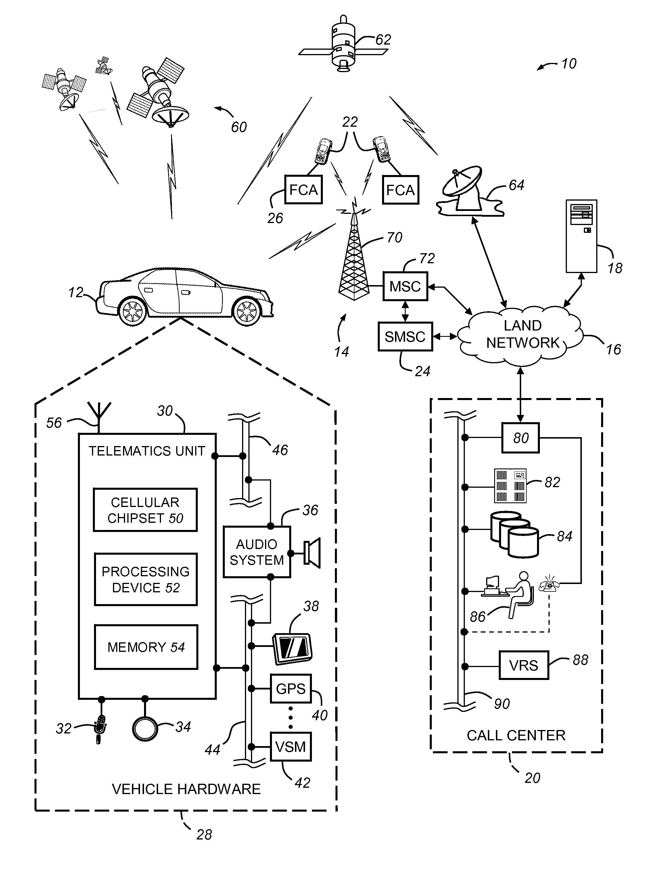 Method for remotely controlling vehicle features
