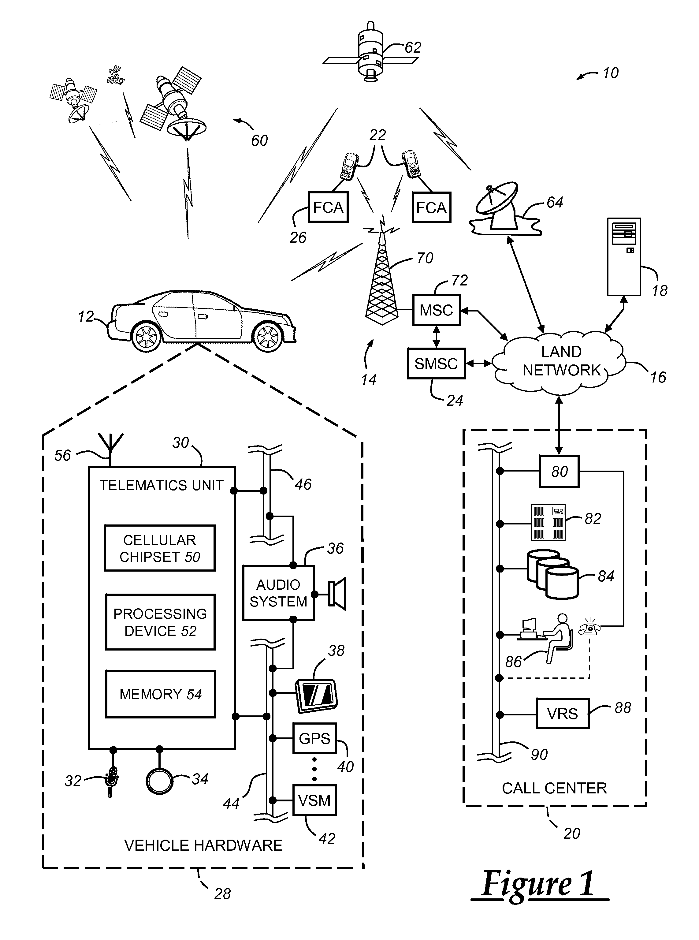 Method for remotely controlling vehicle features