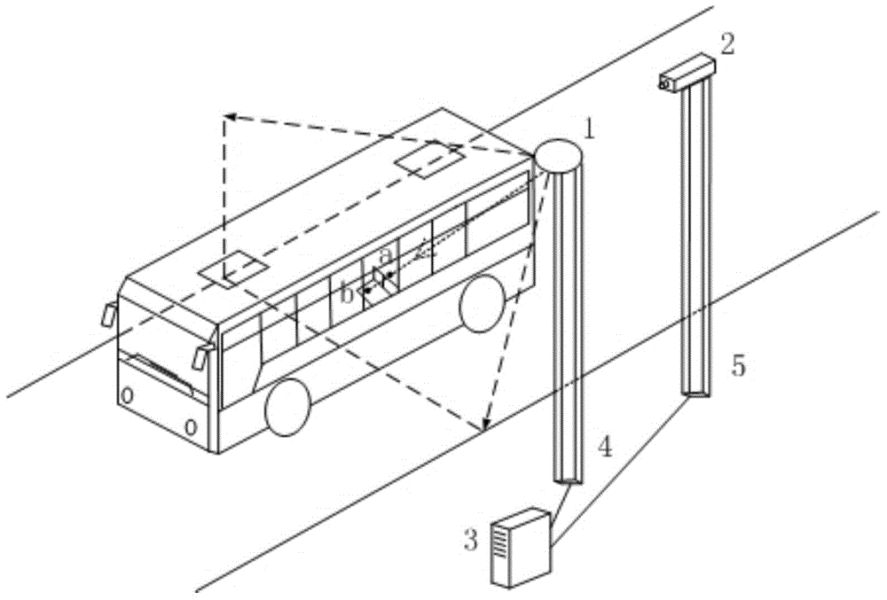 Motor bus identification and snapshot method, apparatus and system