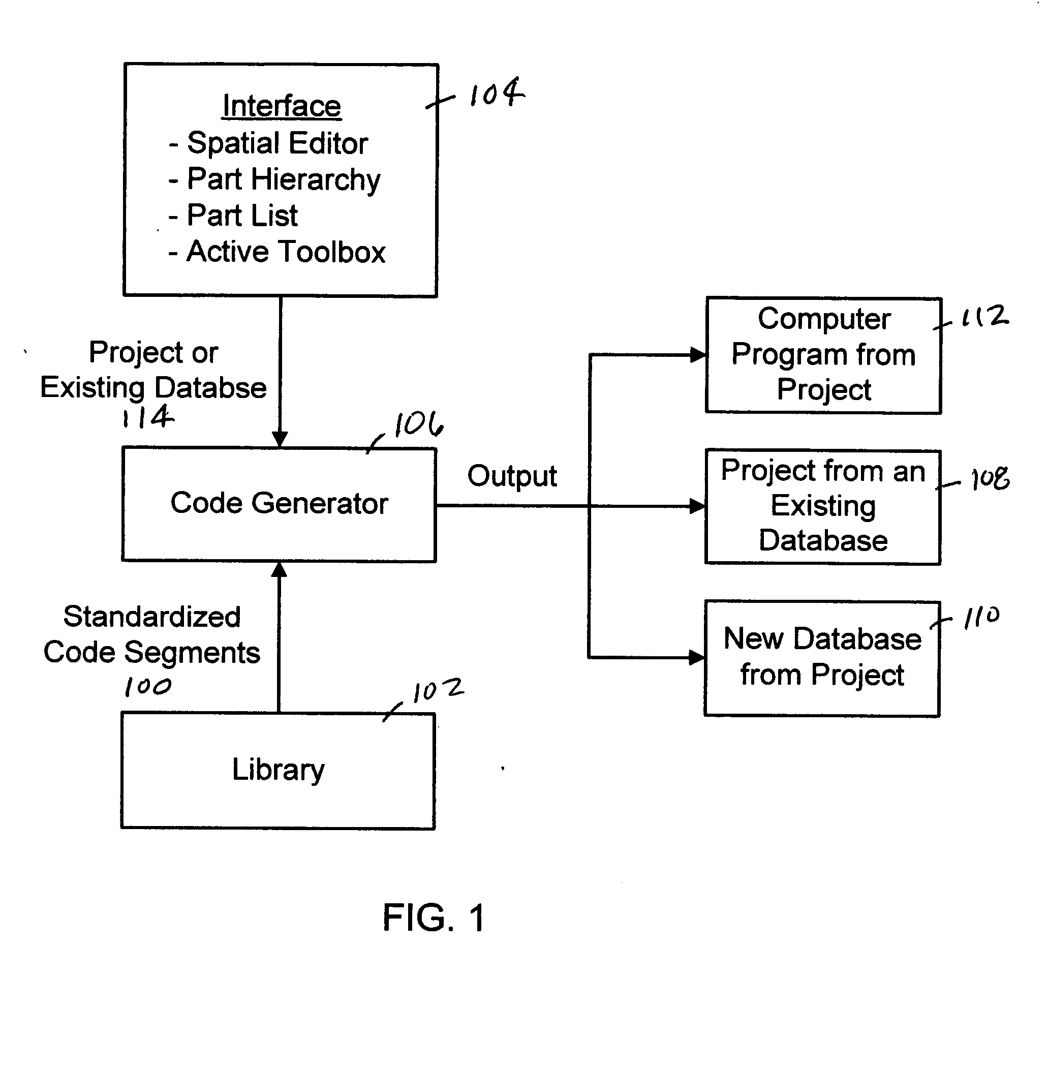 System, method and apparatus for developing software