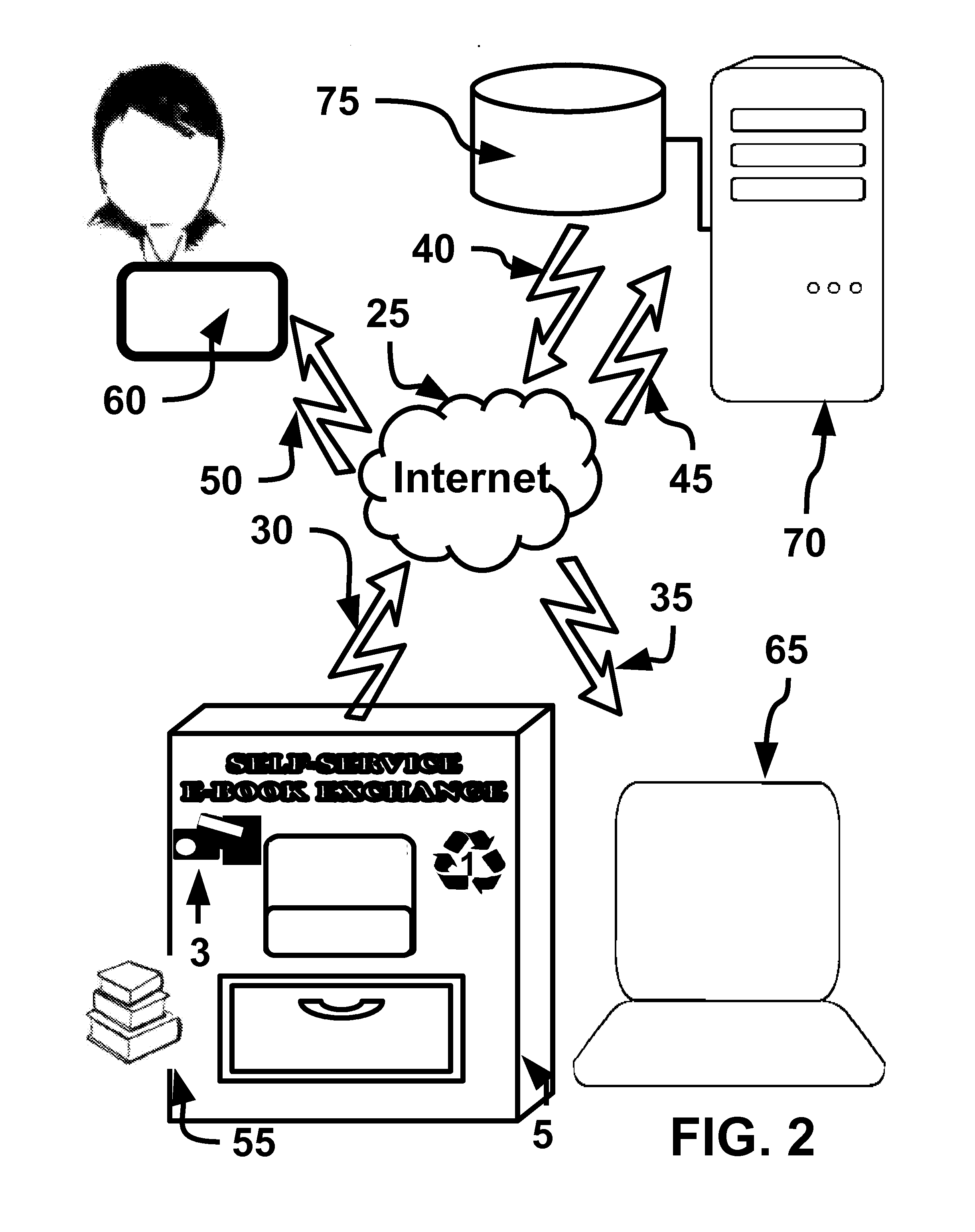 Apparatus, method and system of replacing physical versions of works with electronic versions