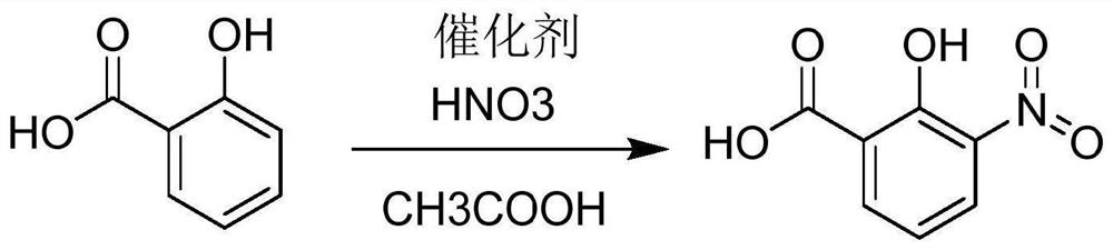 Method for selectively synthesizing 3-nitrosalicylic acid in continuous flow region