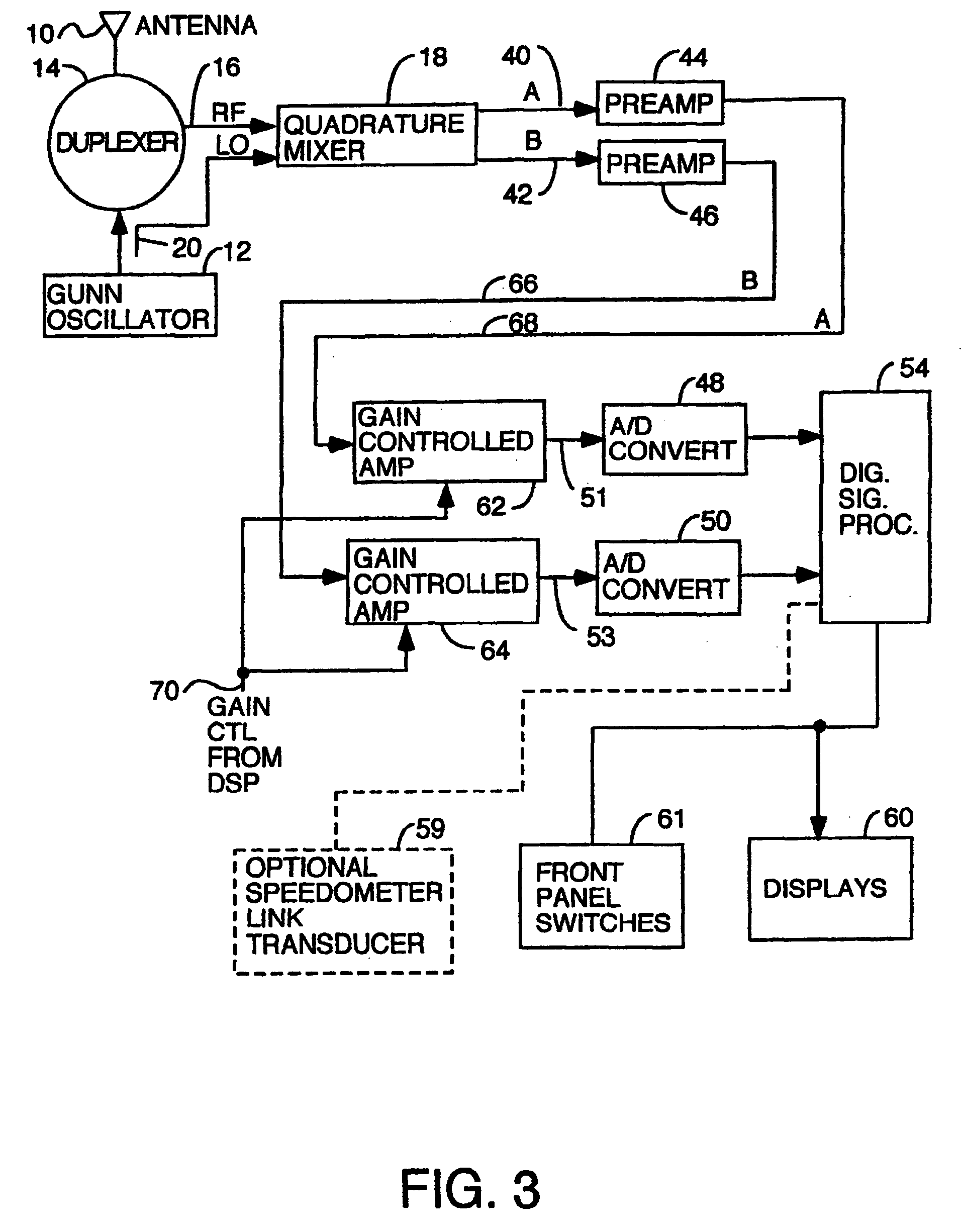 Doppler complex FFT police radar with direction sensing capability