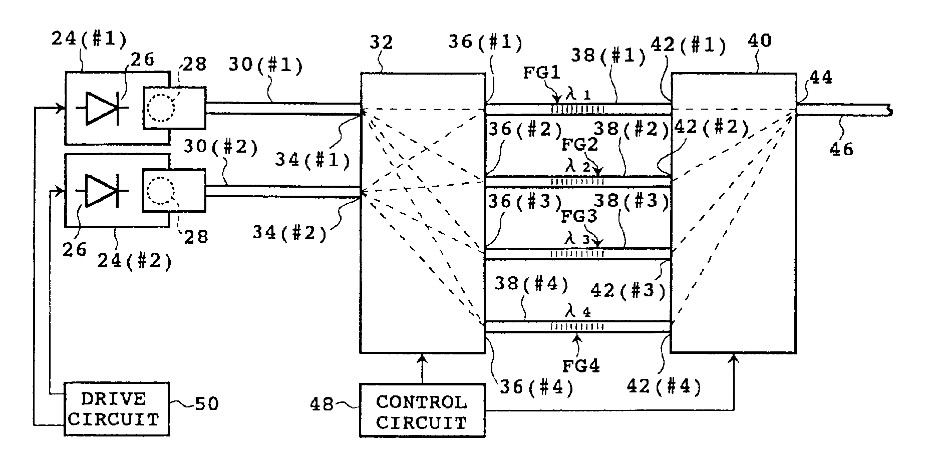 Light source apparatus, optical amplifier and optical communication system