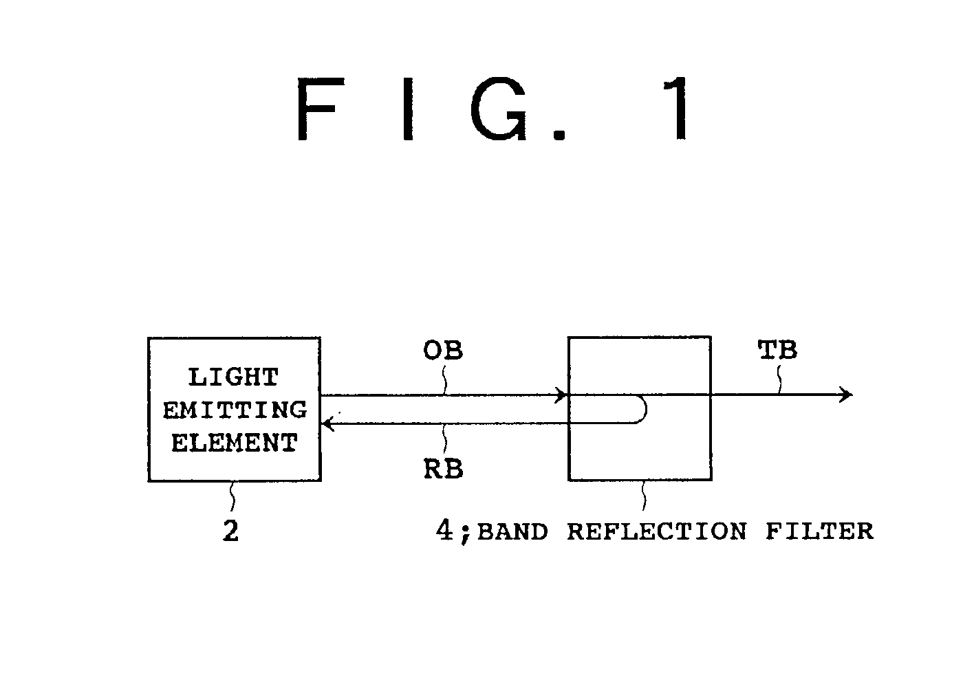 Light source apparatus, optical amplifier and optical communication system