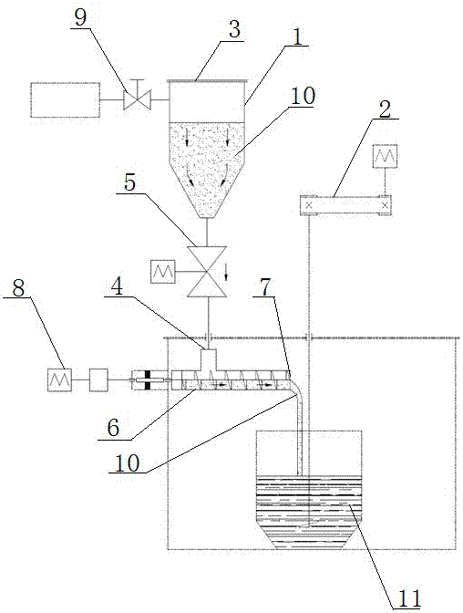 Novel automatic charging device and method for powdered material under high-temperature vacuum environment