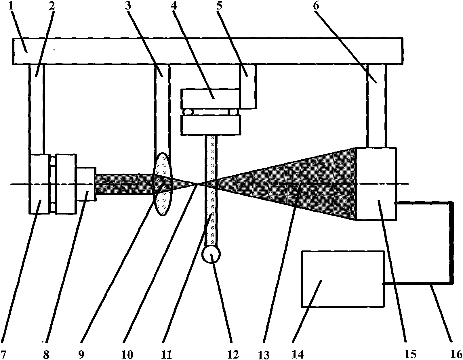 Sensing method and device for micro inner cavity and two-dimensional coordinate based on one-dimensional micro-focus collimation