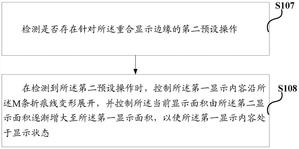 Information processing method and electronic device