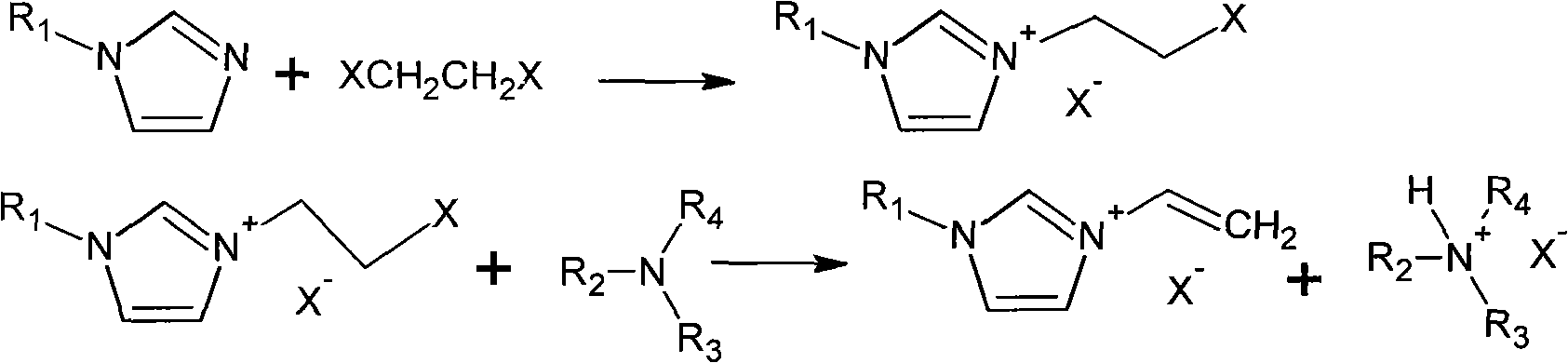 Method for preparing vinylimidazole ionic liquid