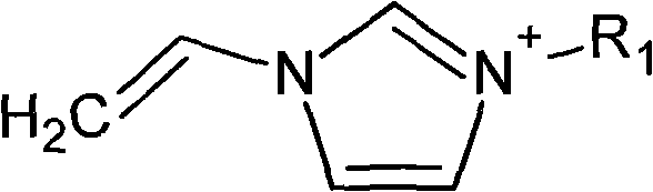 Method for preparing vinylimidazole ionic liquid