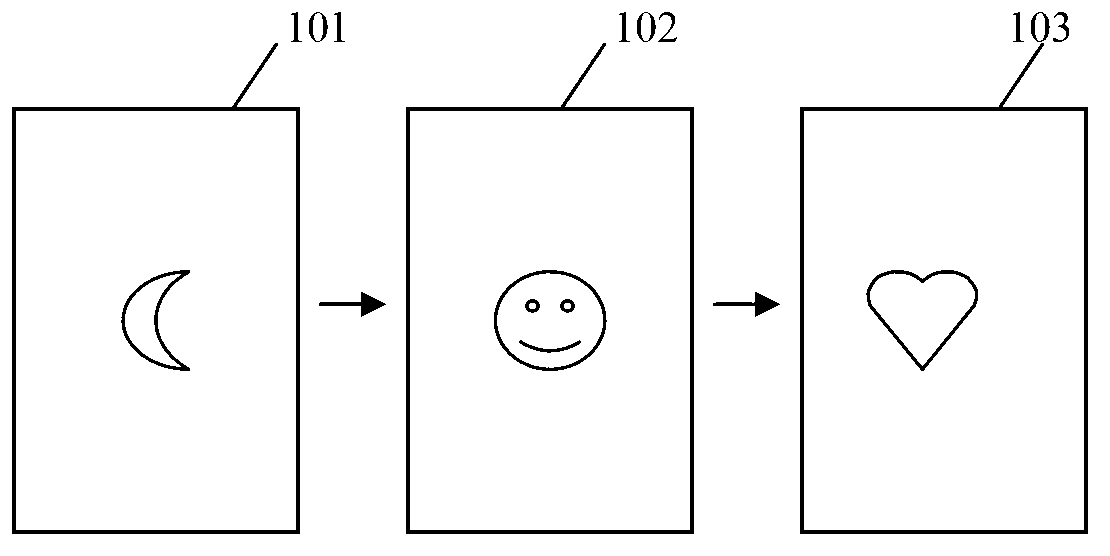 System and method for browsing pictures by mobile terminal, and mobile terminal