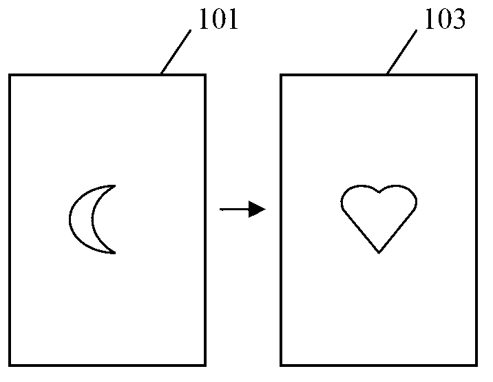 System and method for browsing pictures by mobile terminal, and mobile terminal