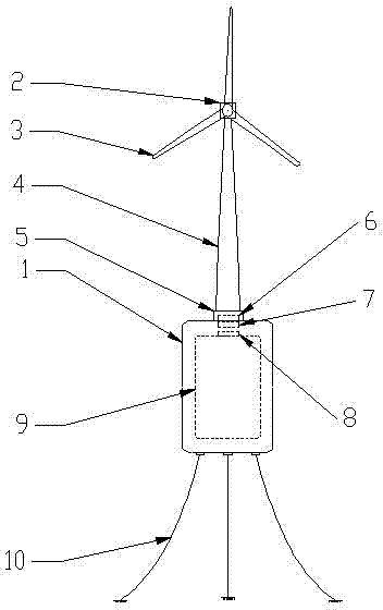 Combined air-bag wind and wave hybrid floating power generation platform