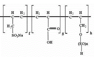 Alpha-gypsum and production method thereof