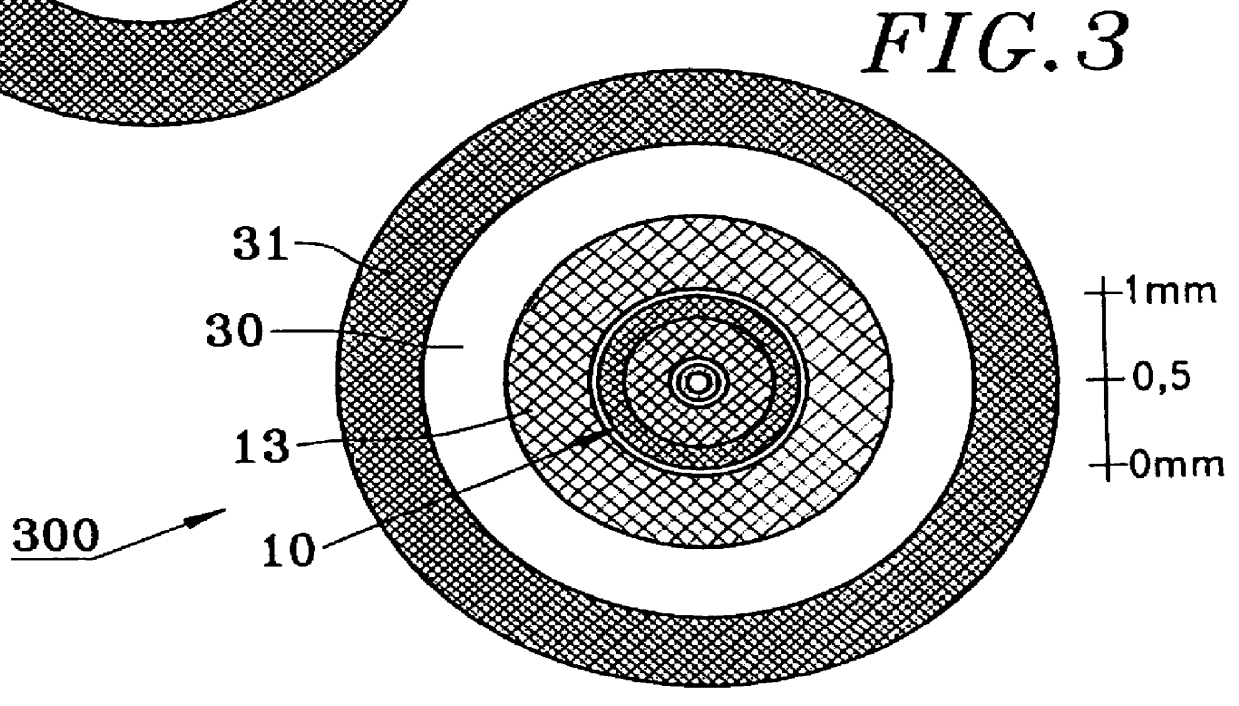 Structures of optical fiber cables self-reinforced against compression