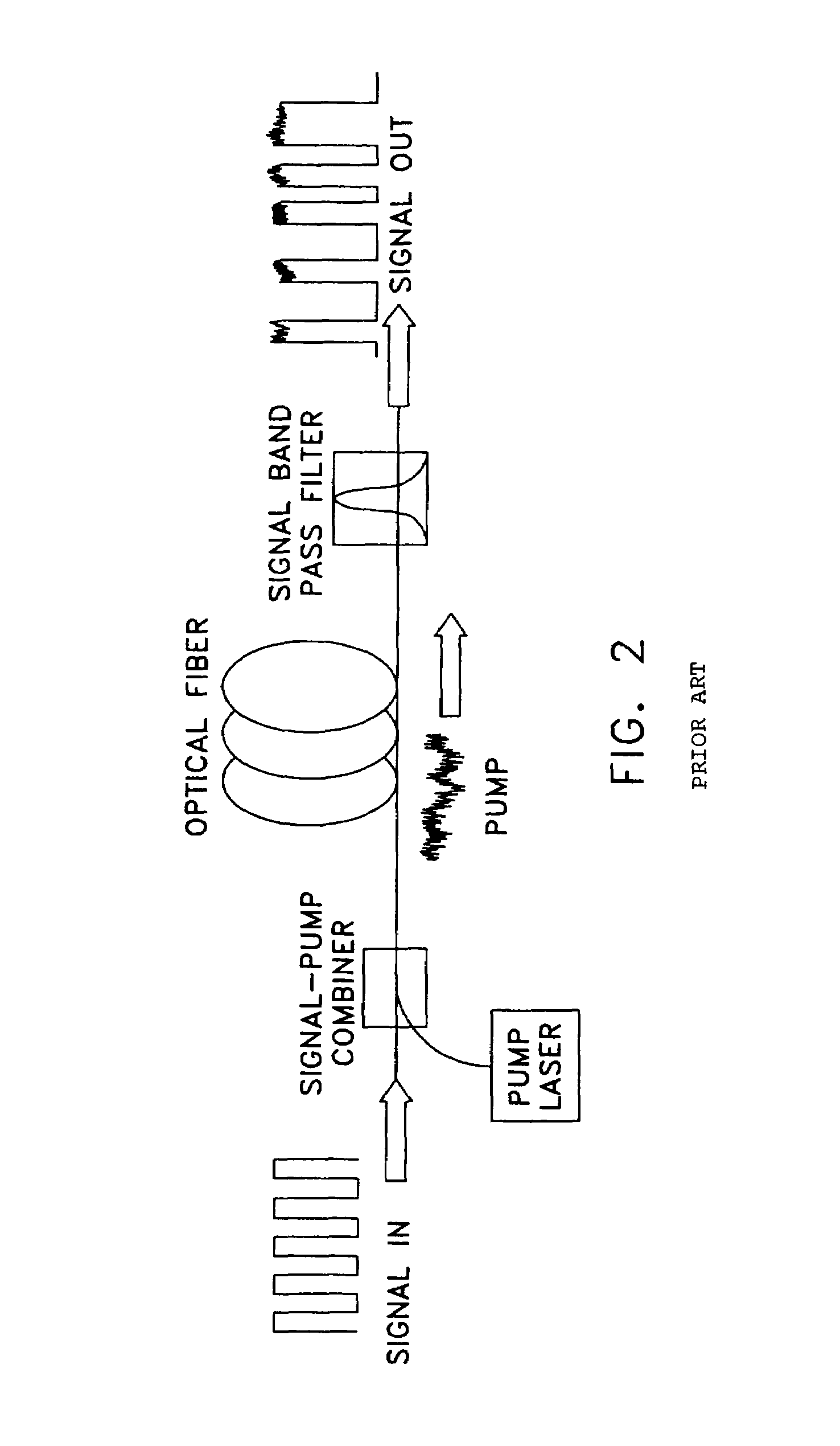 Monolithic semiconductor light source with spectral controllability