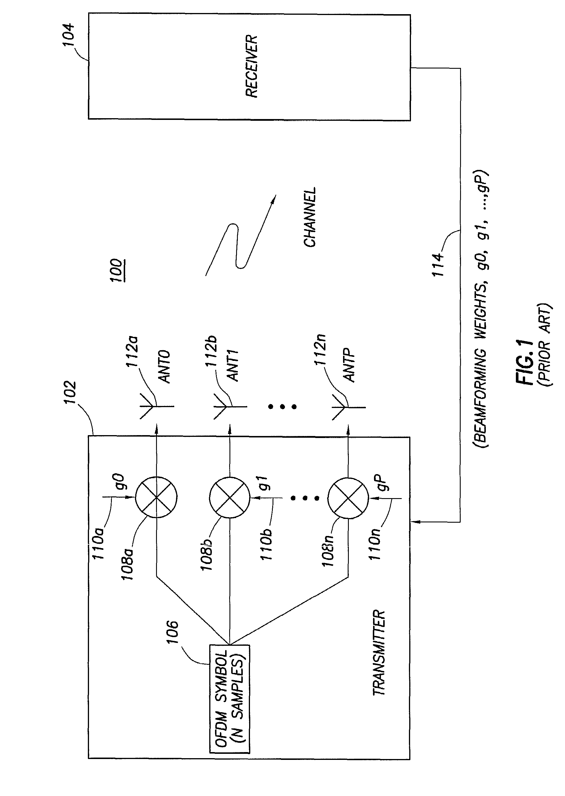 System and method for enhancing the performance of wireless communication systems