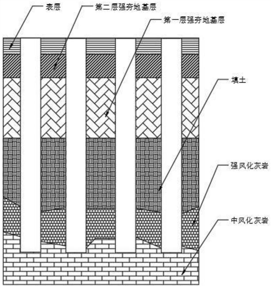 High fill area end bearing pile foundation construction method