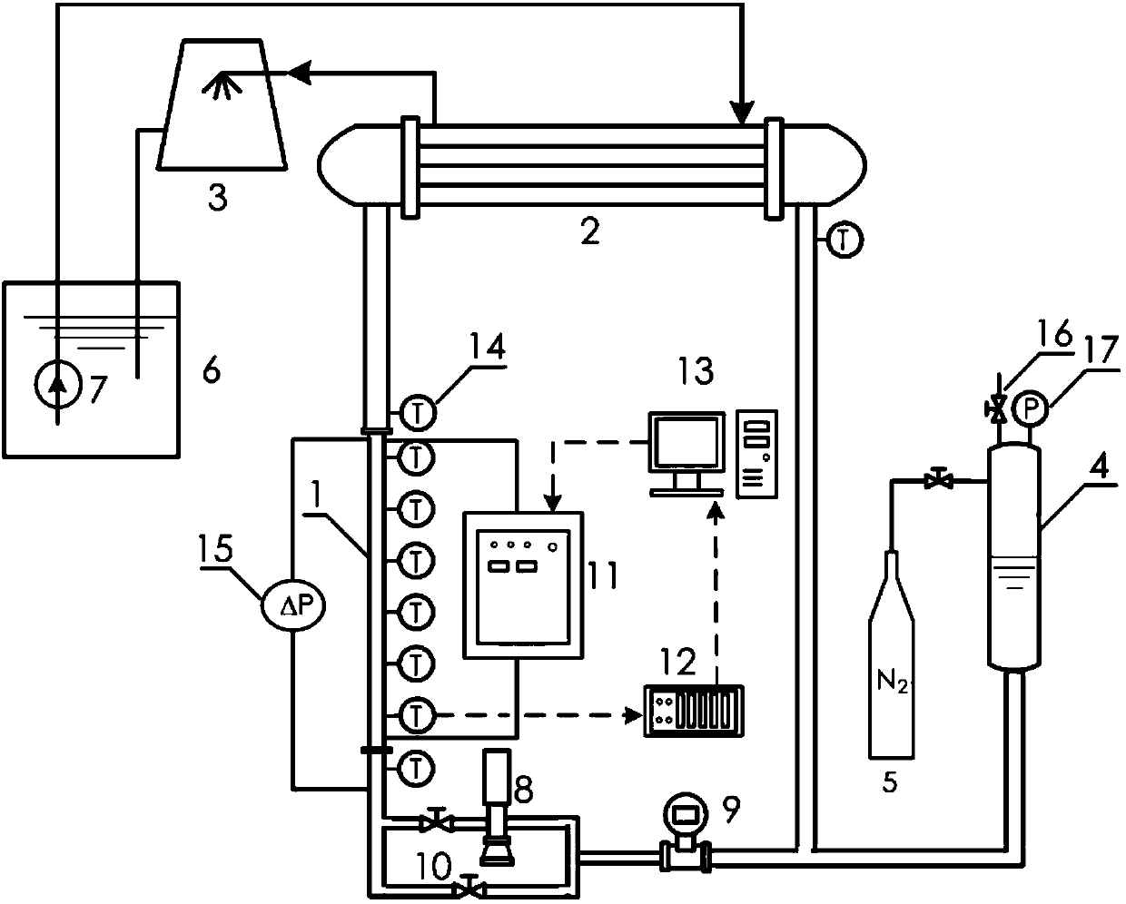 A control method for simulating the neutron reactivity feedback process of a nuclear reactor based on a thermal-hydraulic experimental device for simulating the neutron reactivity feedback process of a nuclear reactor