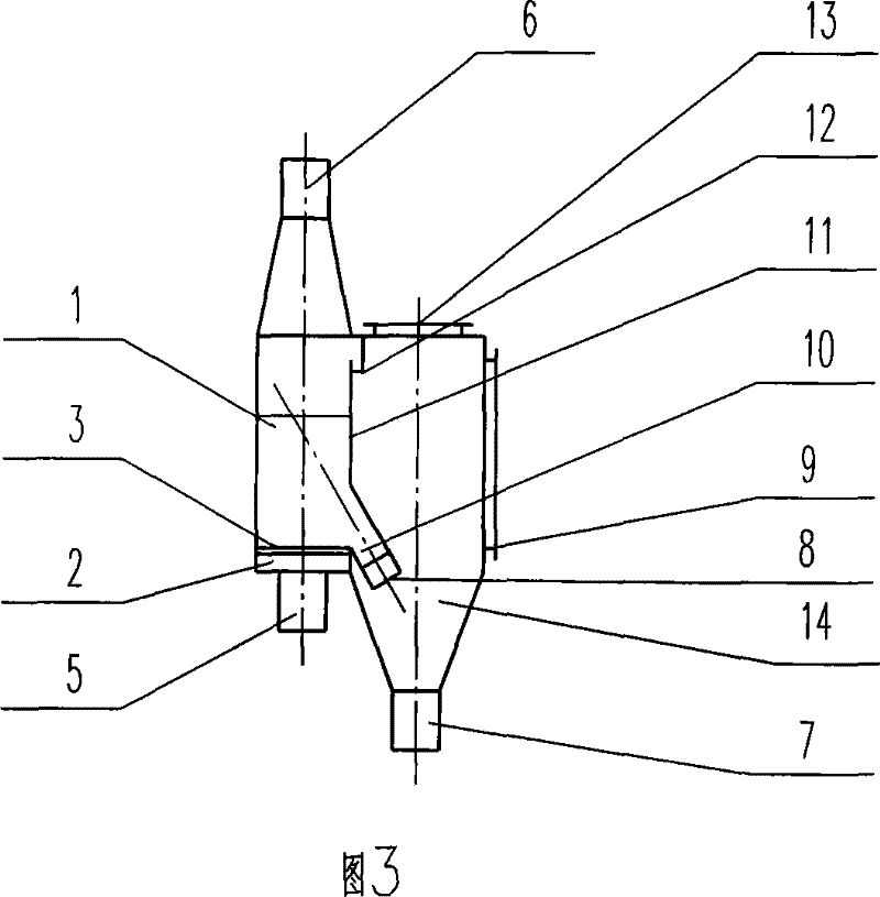 Horizontal strip type fluidization distributor