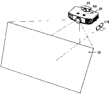 Method for realizing virtual mouse and touch operation through laser pen