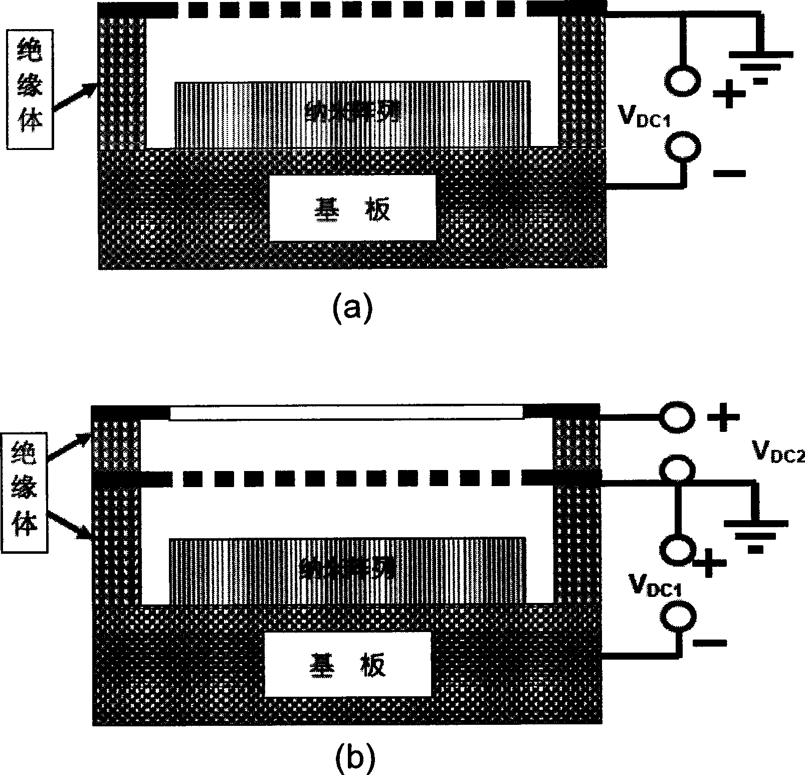Carbon nano-fibre/carbon nano-tube heterogeneous nano-array for field electronic emitter and manufacturing technology thereof