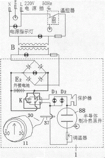 Multi-functional temperature display, control and prompt system