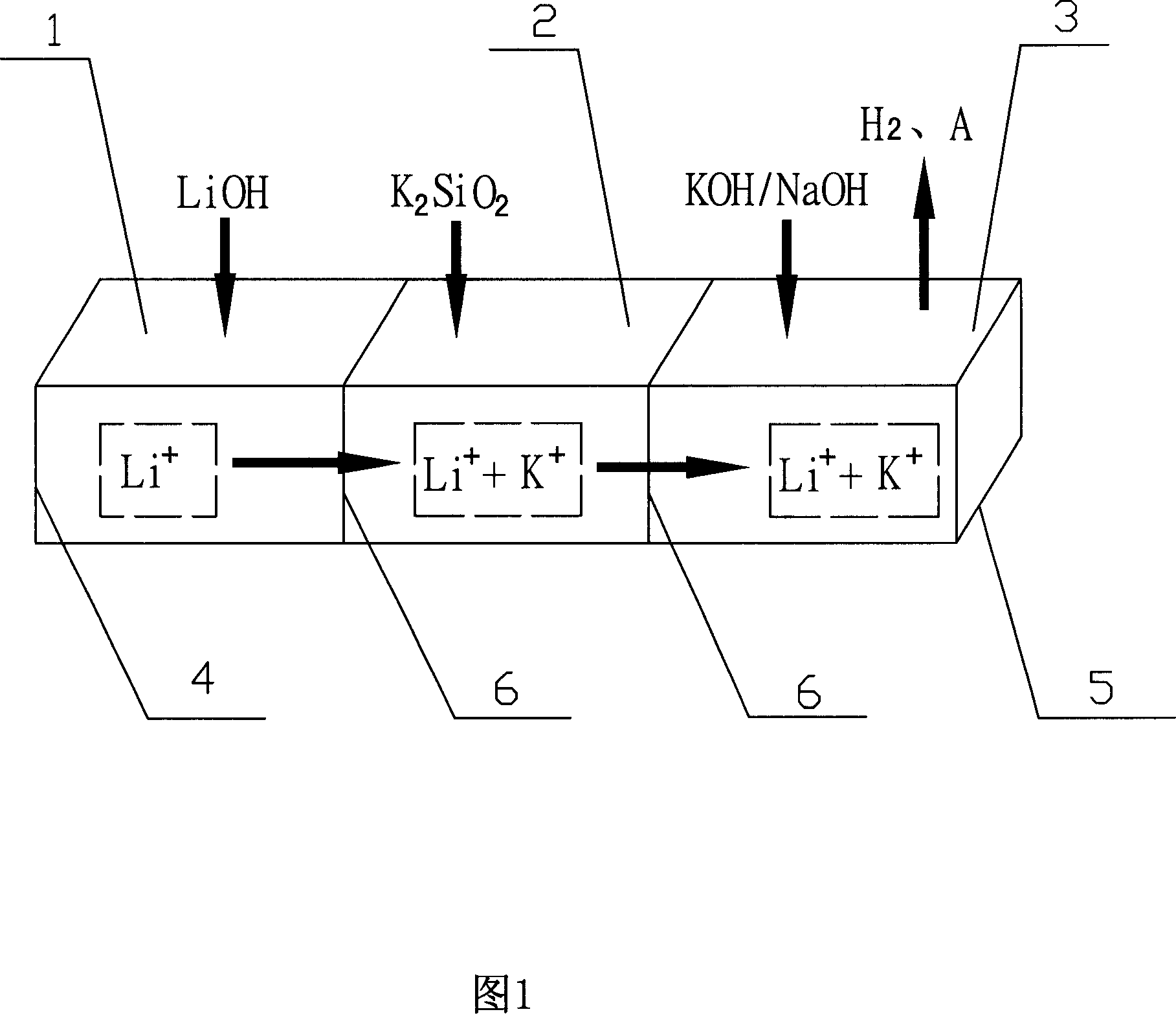 Aqueous long-acting anticorrosion paint and preparation method thereof