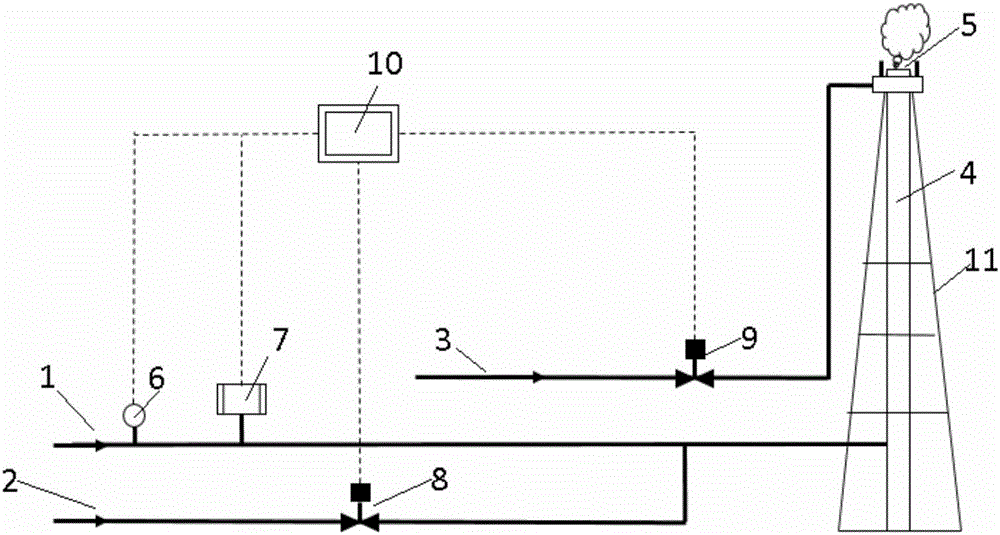 Torch burning efficiency control device