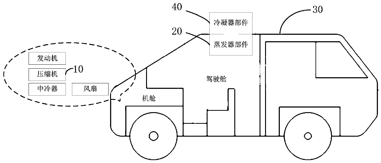 Vehicle air conditioning system with overhead condenser