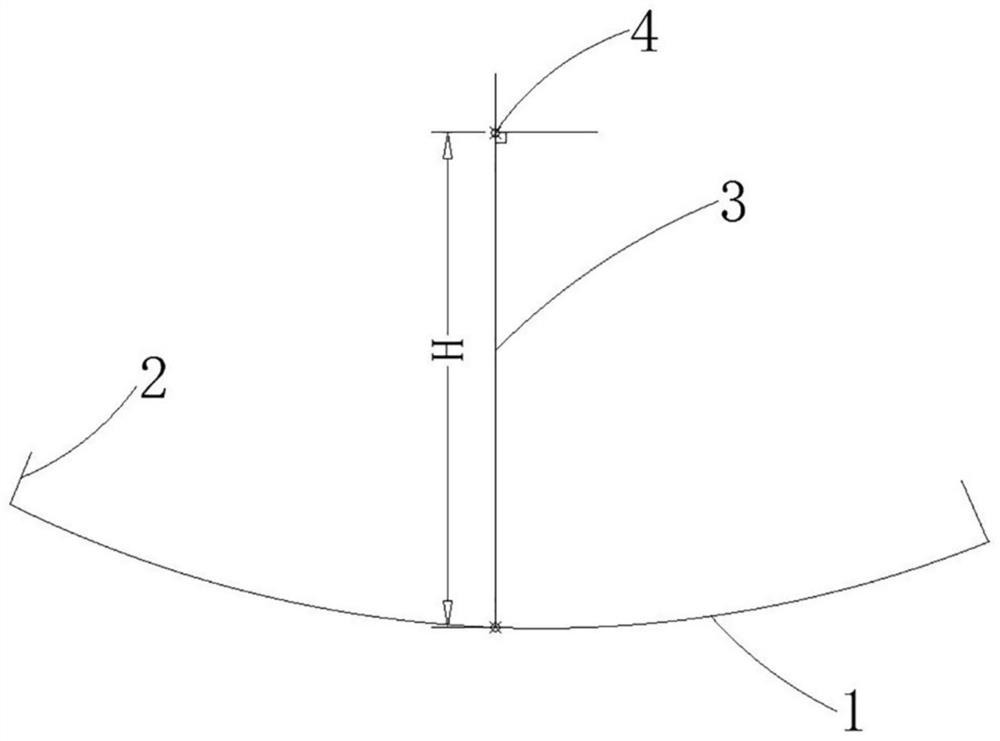 A Method for Calculating Points of Card-like Alignment of Quasi-Parallel Lines