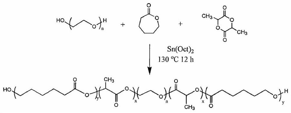 Direct-injection acid dye digital printing ink and application thereof