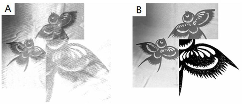 Direct-injection acid dye digital printing ink and application thereof